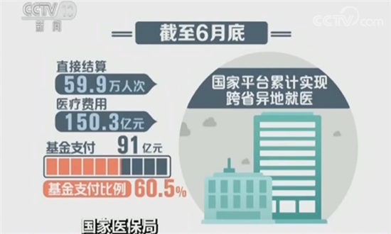 澳门和香港六和彩资料查询2025年免费查询01-32期,精选解释解析落实|最佳精选