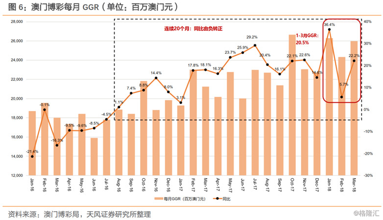 2025年澳门天天开好彩！全面释义解释落实澳门未来展望