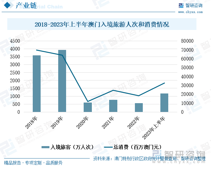 新2024-2025年澳门天天开好彩，解析与落实策略