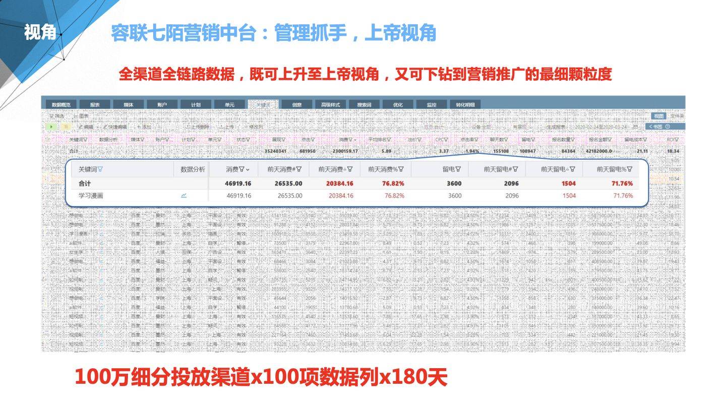 澳门管家婆100%精准-全面释义、解释与落实