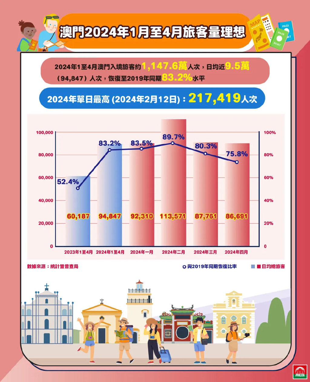 2025年澳门和香港正版免费-精选解释解析落实