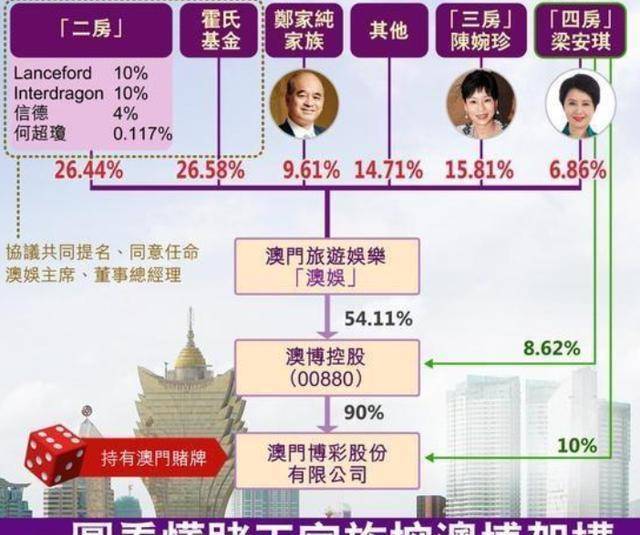 澳门与香港一码一肖一特一中合法性探讨，实用释义与解释落实