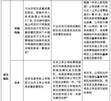 澳门与香港一码一肖一特一中详解，精选解析、解释与落实