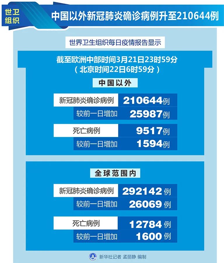 新闻 第11页