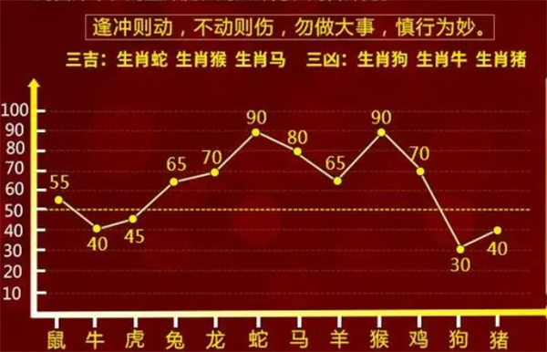 管家一肖一码100准免费资料,词语解析解释落实|最佳精选