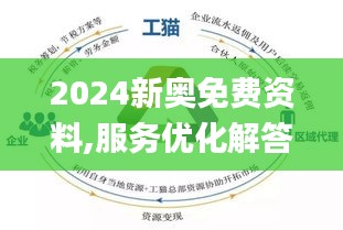 2025新奥原料免费大全,精选解析解释落实|最佳精选