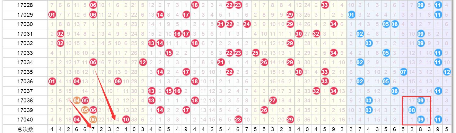 今晚澳门9点35分开奖结果,使用释义解释落实|使用释义