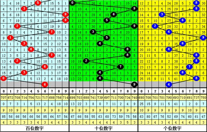 白小姐四肖四码期期中奖技巧,词语解析解释落实|最佳精选