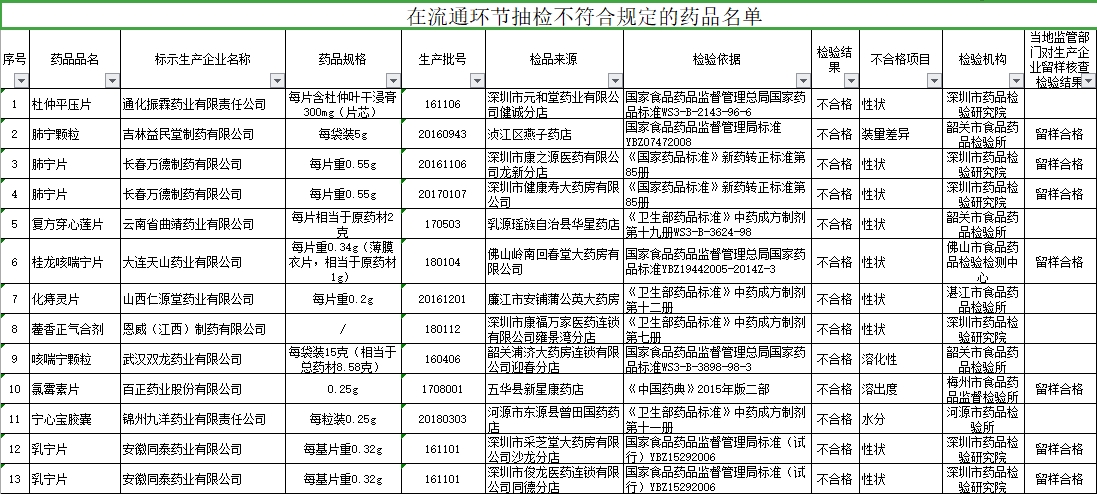 澳门一肖一码一待一中,词语解析解释落实|最佳精选