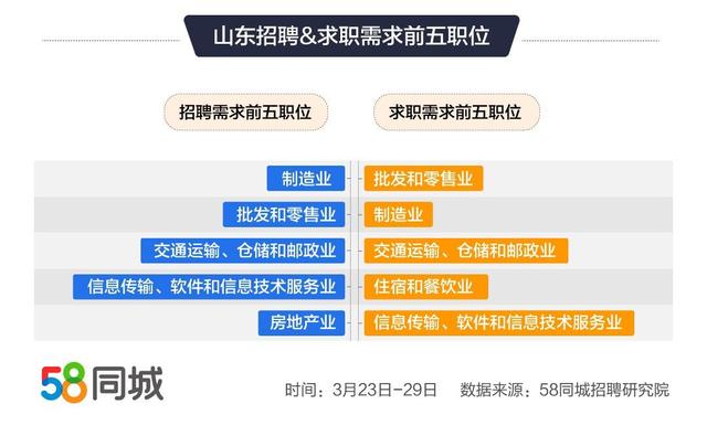 常熟人才网最新招聘58常熟人才网与58最新招聘，职业发展的黄金舞台