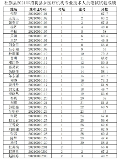 德化县人才网招聘信息德化县人才网招聘信息概览