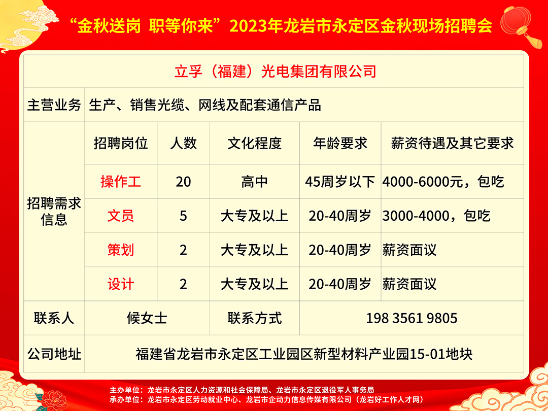 德化县人才网招聘信息德化县人才网招聘信息概览