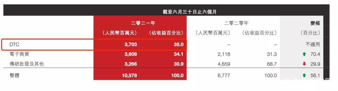 百货批发厂家电商直批百货批发厂家电商直批，重塑批发行业的未来之路