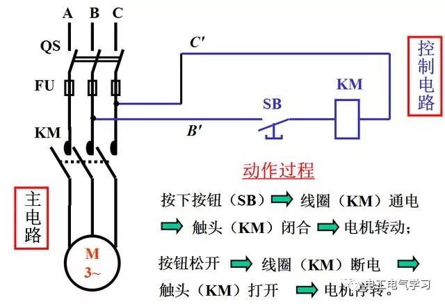 电磁阀 电气图电磁阀与电气图，深度解析及应用探讨