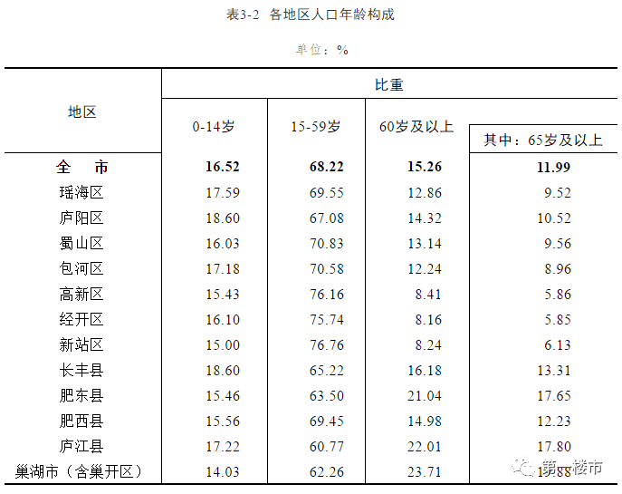 德化人才招聘信息网德化人才招聘信息网——连接企业与人才的桥梁