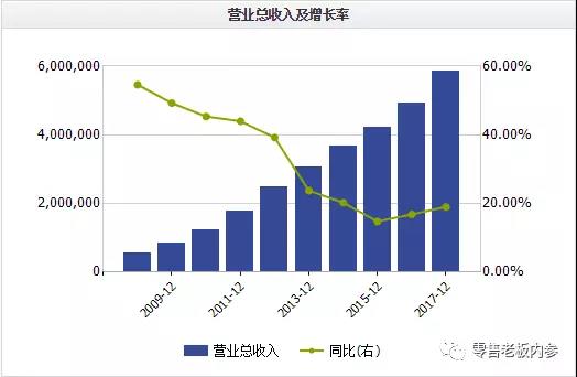 百货超市的货品毛利百货超市的货品毛利，探究与管理策略