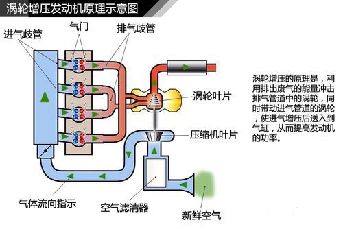 电磁阀出气口和排气口电磁阀出气口与排气口，解析与应用探讨