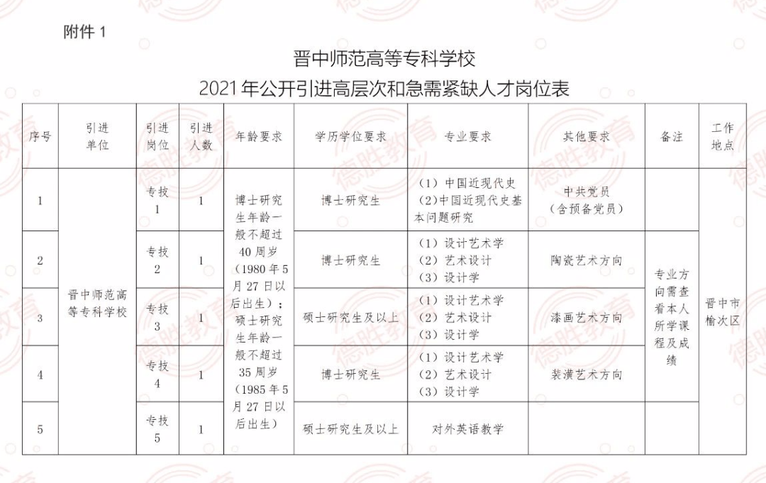 安徽省高校人才网安徽省高校人才网，连接人才与机遇的桥梁