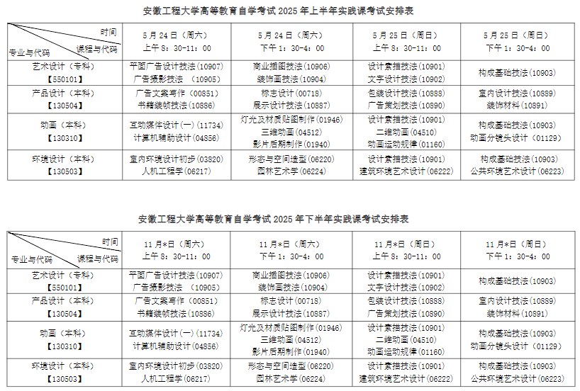 安徽自考网考试科目安徽自考网考试科目详解