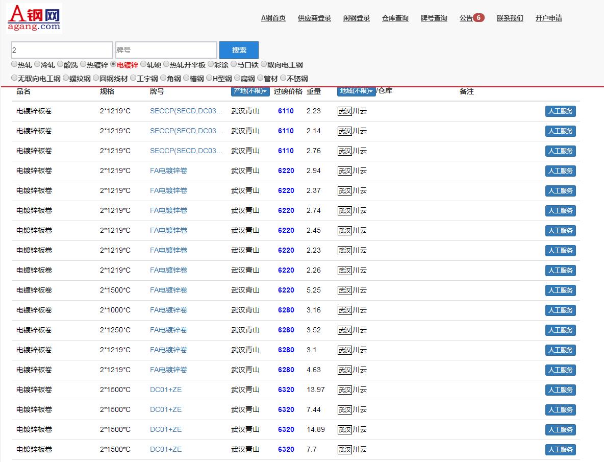 八钢材价格今日报价表八钢材价格今日报价表及其市场动态分析