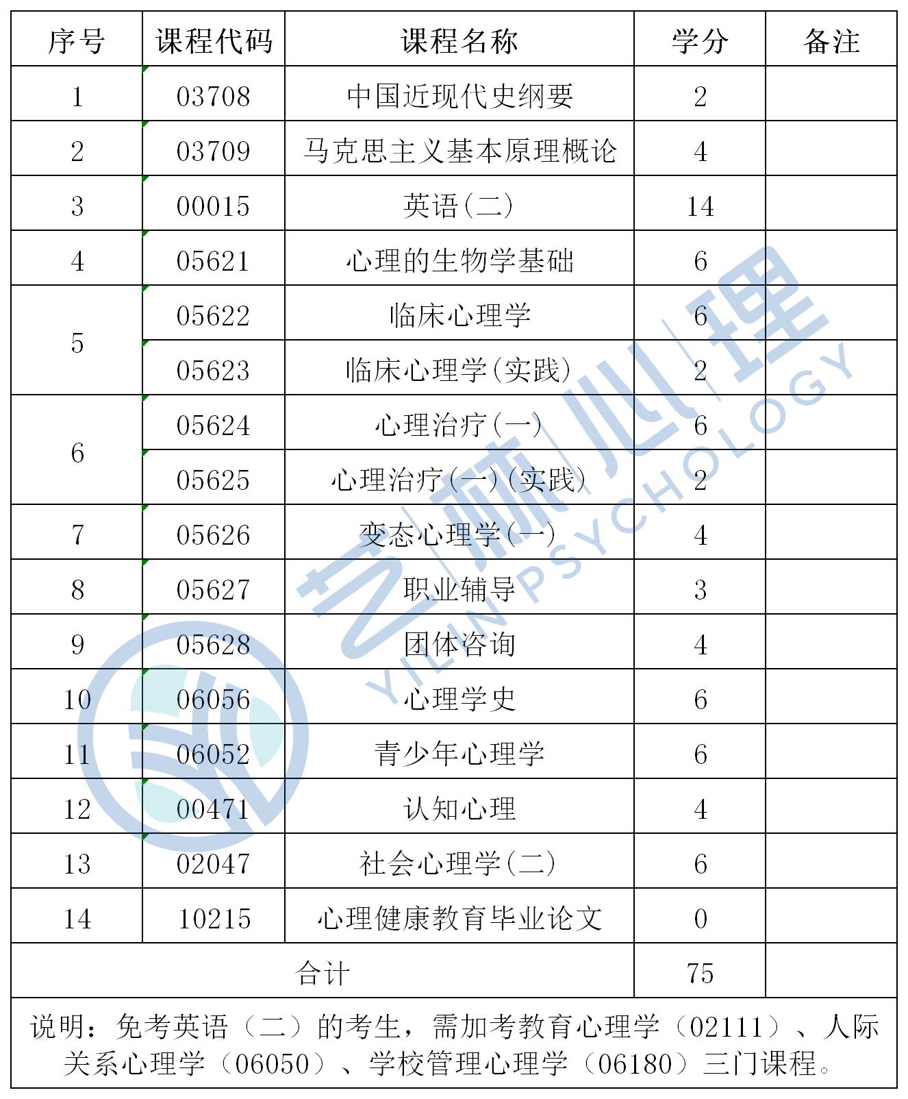 安徽自考网官网登录入口自考网安徽自考网官网登录入口自考网，探索与指南