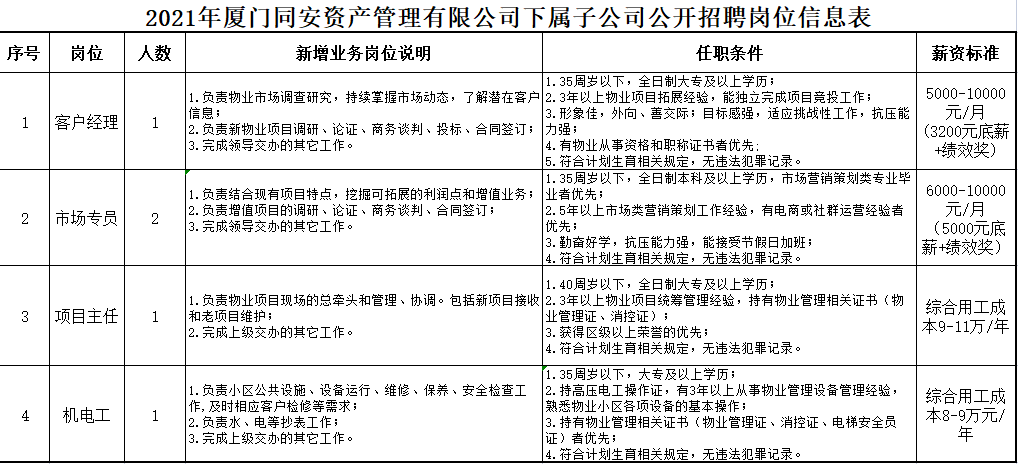 沧州人才招聘招聘信息网沧州人才招聘招聘信息网——连接企业与人才的桥梁